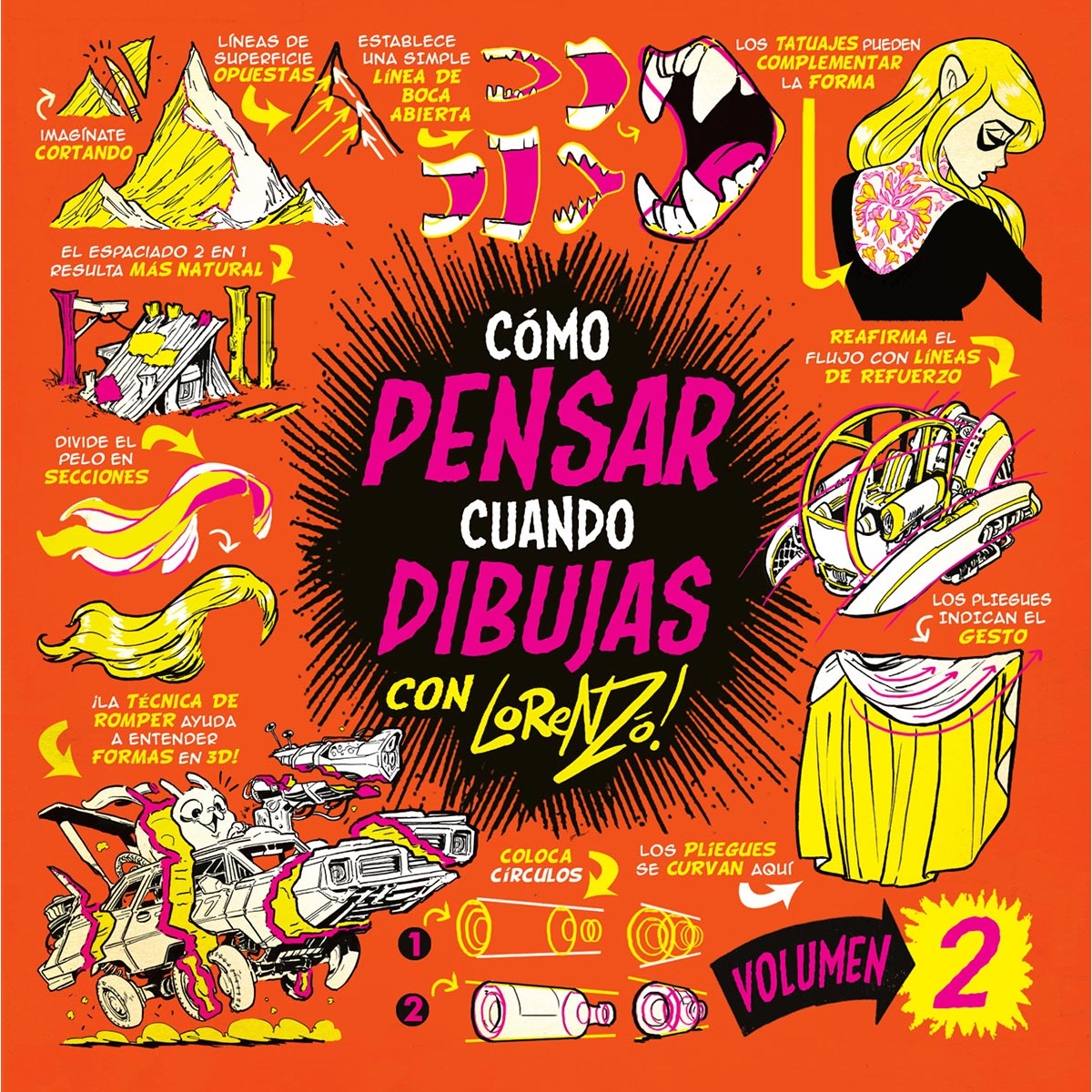 Como Pensar Cuando Dibujas...